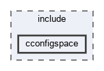 include/cconfigspace