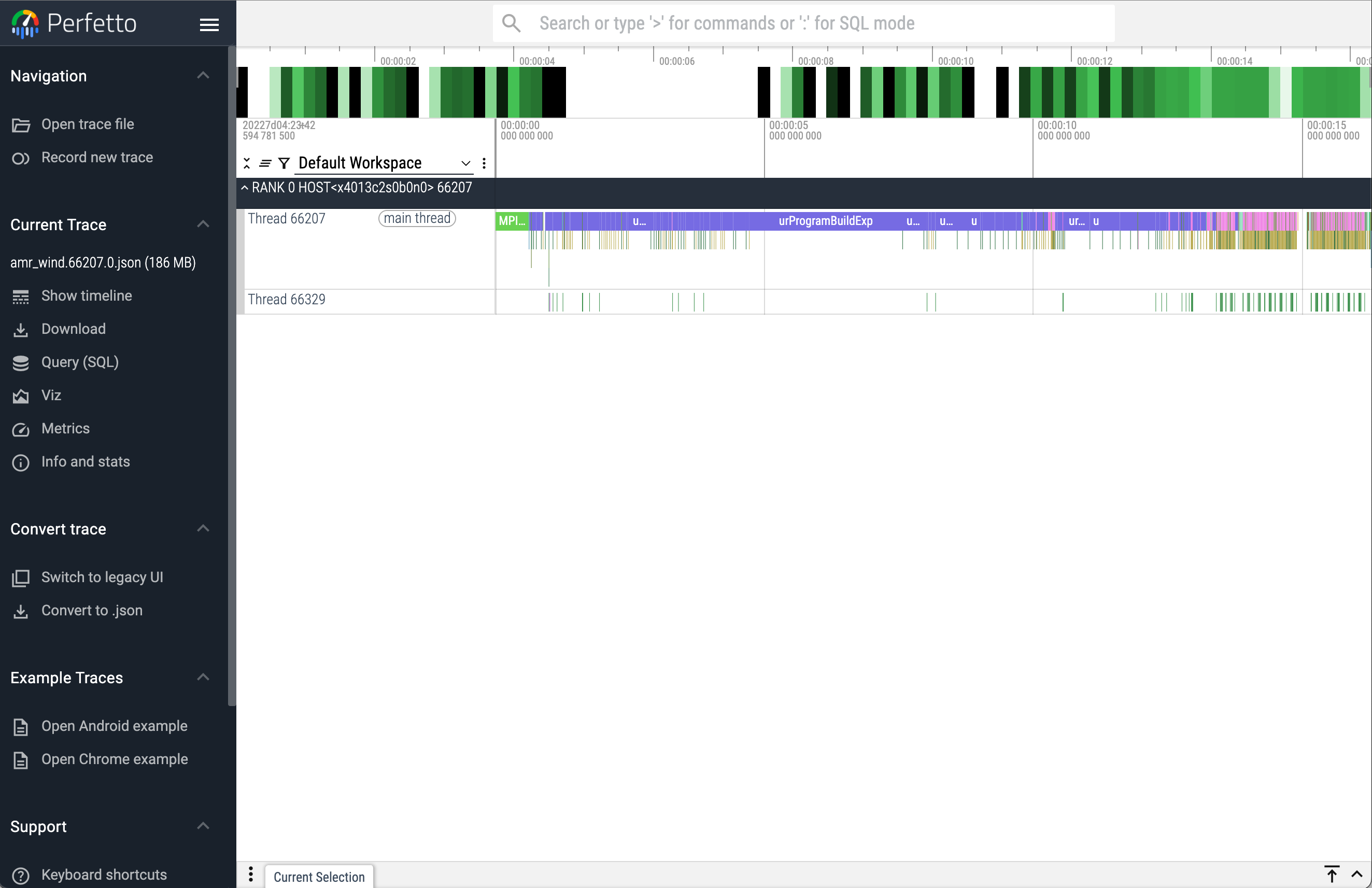unitrace MPI/SYCL tracing